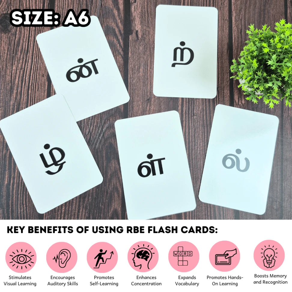 Tamil Arichuvadi Flash cards