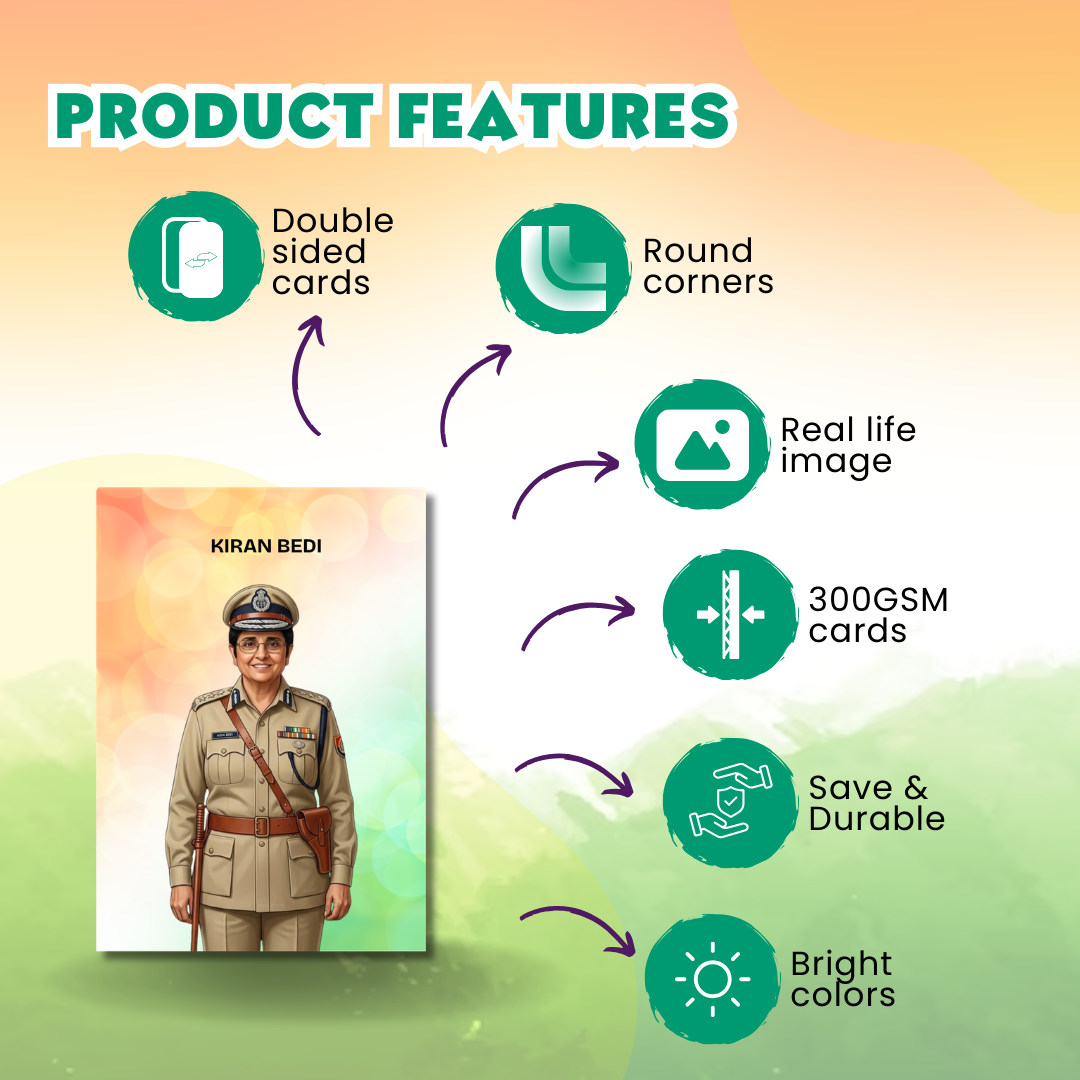 Women empowerment learning cards for school kids