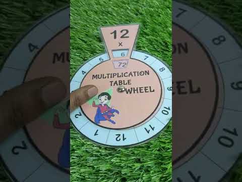 Multiplication Spinner