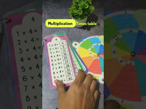 Multiplication Learning Kit