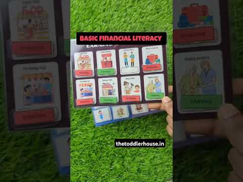 Basic Financial Literacy