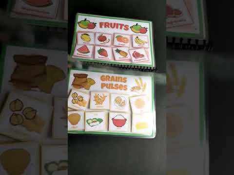 Interactive Food Group Learning Tool for Preschoolers