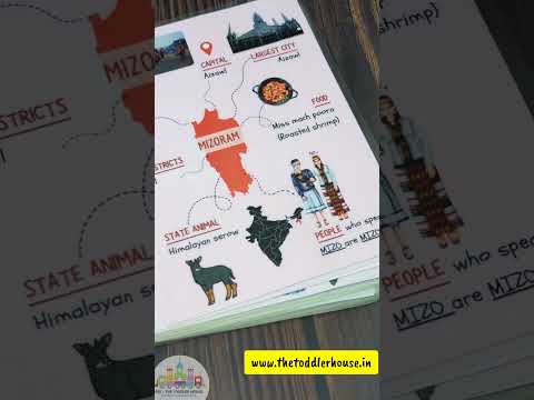 Interactive A5 Flashcards for Learning Indian States and Union Territories